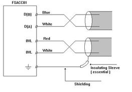 德阳四星电子技术开发中心FSACC01系列产品技术深度解析